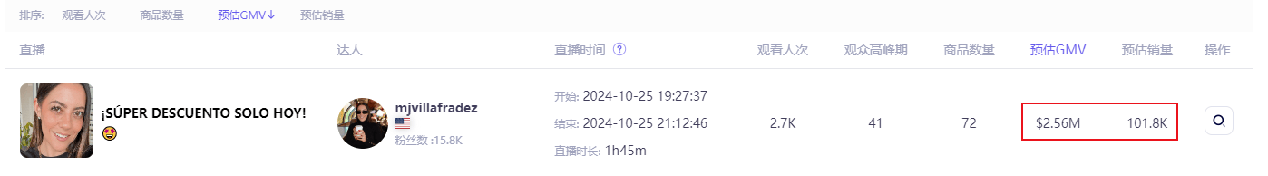 深圳企业收购的这家老美品牌在海外卖疯爱游戏app手机版一年狂揽近35亿！(图3)