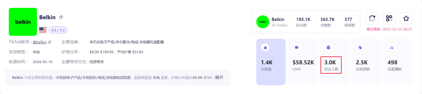 深圳企业收购的这家老美品牌在海外卖疯爱游戏app手机版一年狂揽近35亿！(图12)
