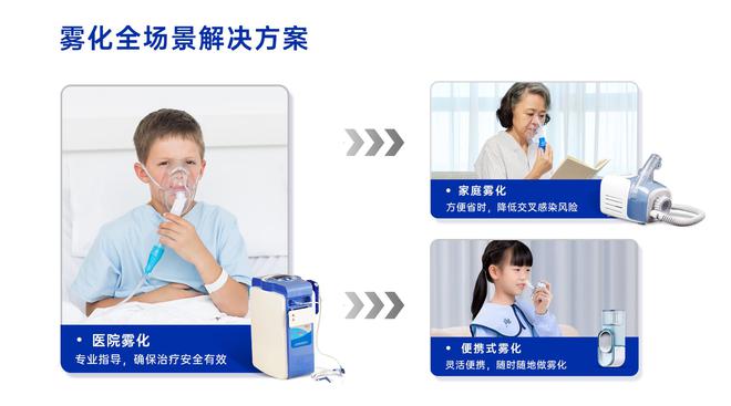 康打造全场景呼吸健康新方案爱游戏体育雾以希联合阿斯利(图1)