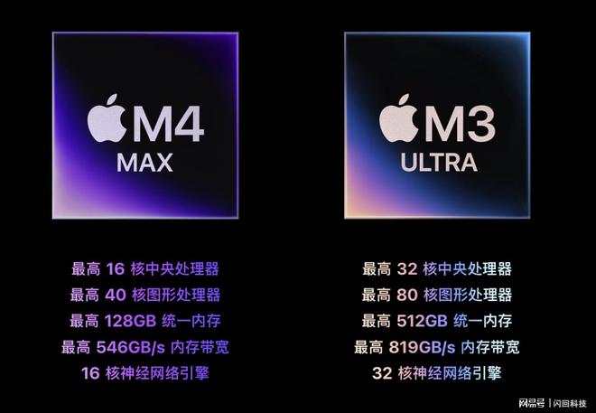 ne到Mac Studio你打算买哪款？爱游戏平台苹果春季新品更新潮：从iPho