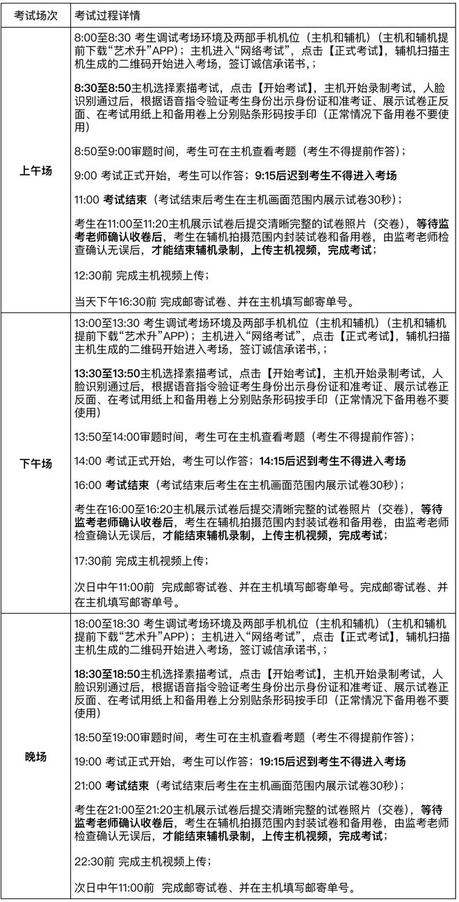上初选报名、考试、试卷邮寄要求爱游戏爱体育景德镇陶瓷大学线(图2)