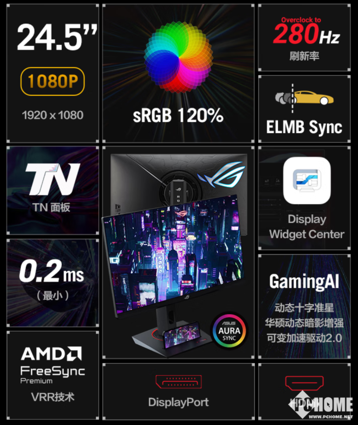 58QMG显示器上架 280Hz高刷售1899元爱游戏app网站手机版ROG STRIX XG2(图3)